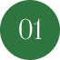 Spiritual Classes